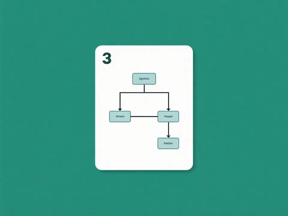 加拿大28号码计算示意图